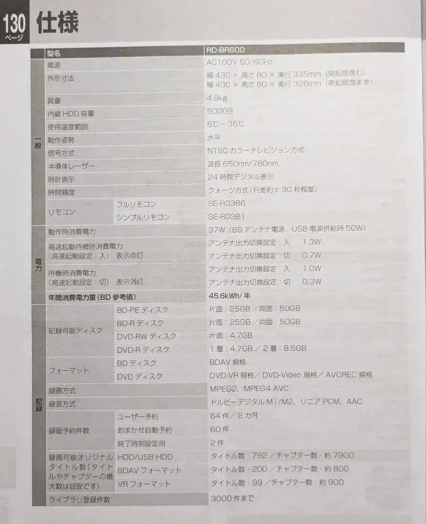 BDレコーダー 東芝REGZA 地上BS／110度CSデジタルHDチューナー内臓