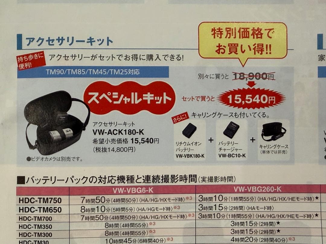 Panasonic デジタルカメラ HDCーTM45　 ★全付属品＆アクセサリー