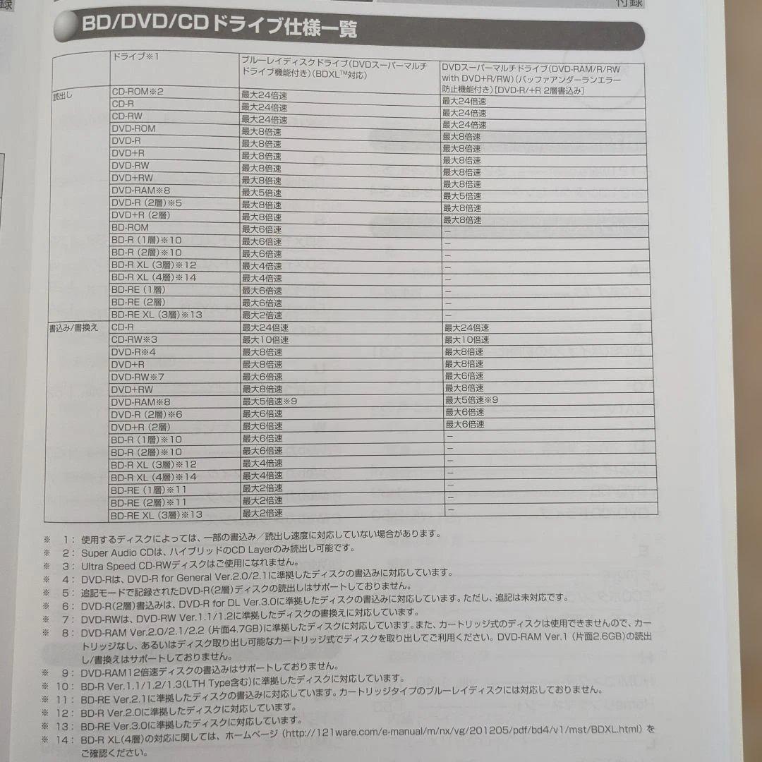 NEC LaVie ノートPC 本体（レッド）