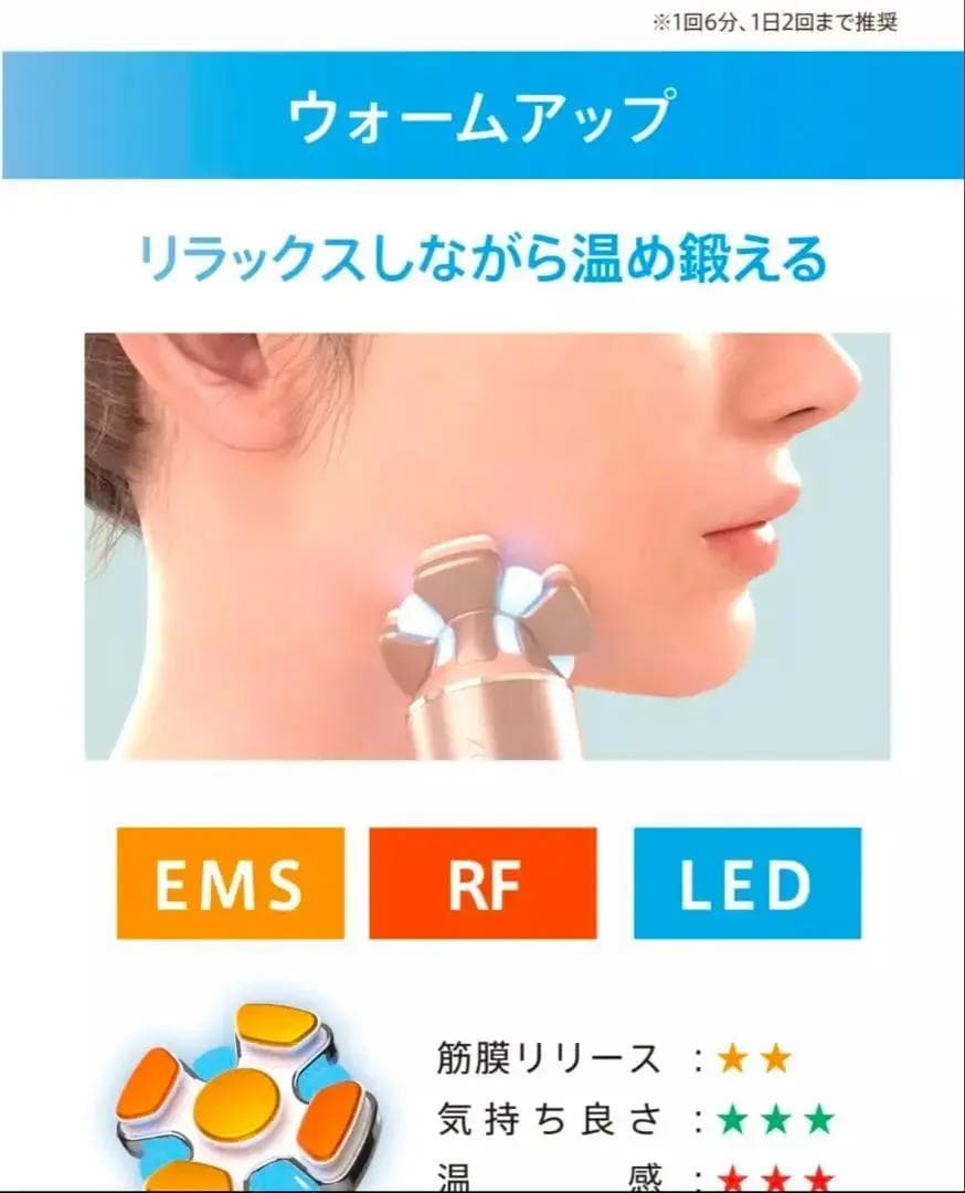 美品ZOGANKIN BLOOM ゾーガンキンブルーム 高機能 マルチ美顔器