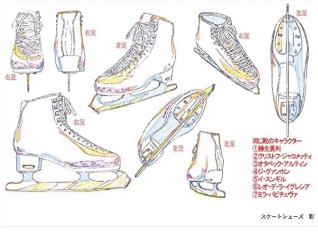 ユーリ!!! on ICE 設定資料集 新品未開封　ユーリオンアイス