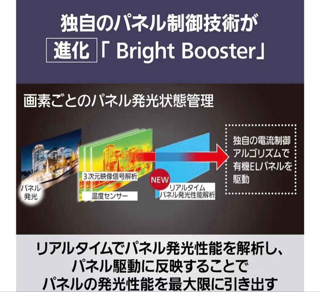 【ダイケイ様】Panasonic 2024年製 65型 TV-65Z95A