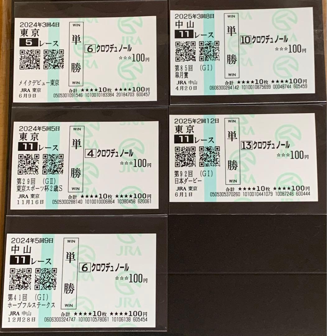 クロワデュノール　メイクデビュー〜日本ダービー 全５戦　現地購入記念馬券