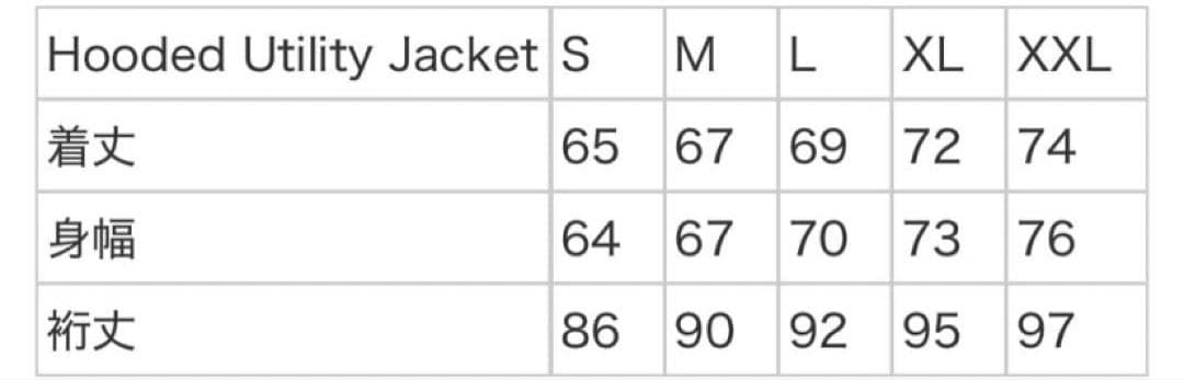 【新品未使用】Supreme hooded Utility Jakcet