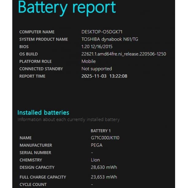 タッチパネル 小型 バッテリー◎ 東芝 SSD128GB オフィス 4GB