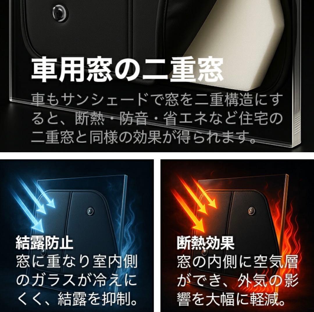 新型ヴェゼル RV3/6型 e:HEV サンシェード