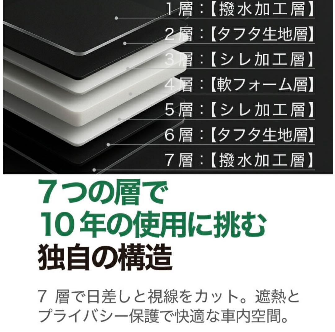 新型ヴェゼル RV3/6型 e:HEV サンシェード