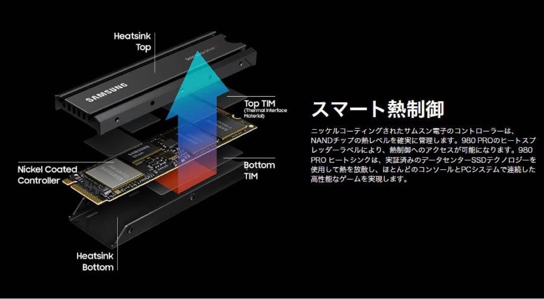 (kaito_mamaさん専用)Samsung 980 PRO 2TB SSD