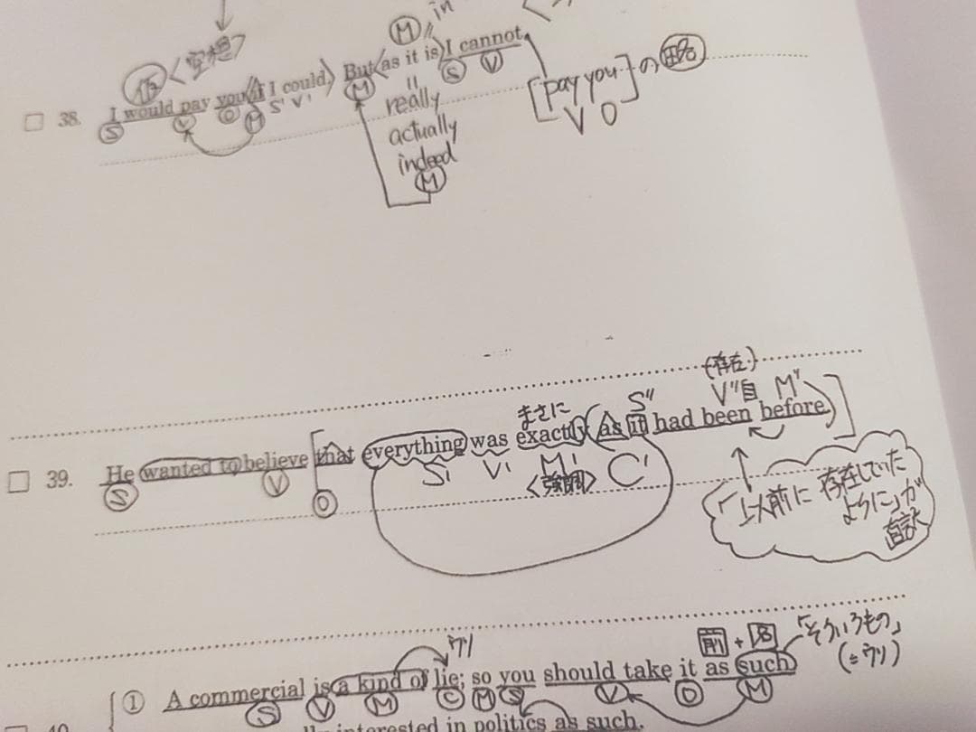 河合塾の登木先生の最新版英文読解完全攻略フルセット　駿台　鉄緑会