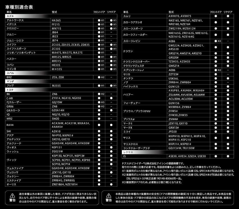 GRカローラ用AISINドアスタビライザーDSL-002×2セット(ドア４枚分)
