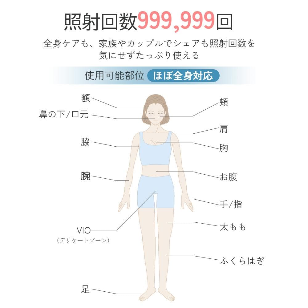 脱毛器 IPL 光脱毛器 自動照射 スキンケア 美顔器 VIO