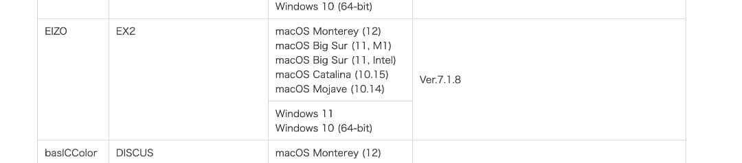 EIZO CX240-CNX　モニターフード付