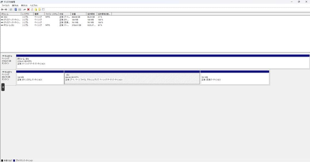 自作ゲーミングPC i7 10700K RTX3070