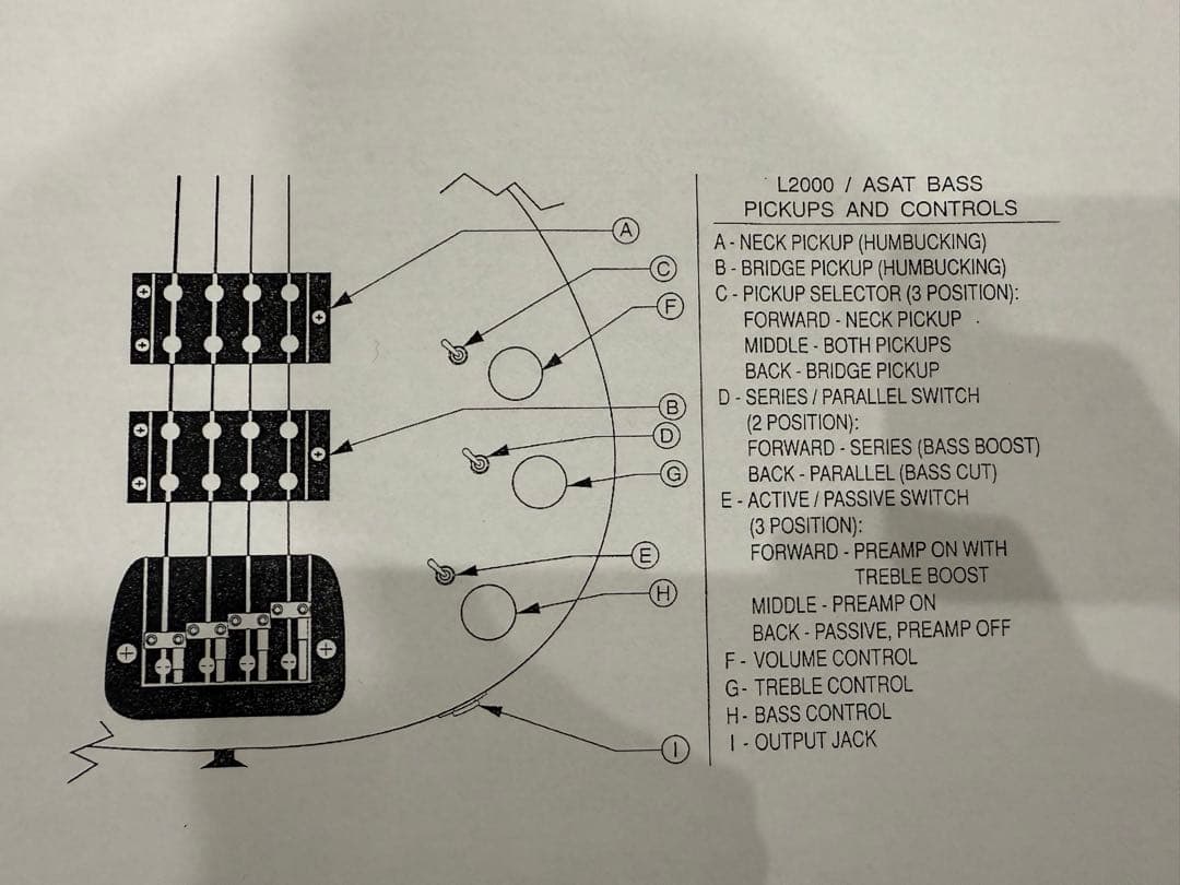 【月末まで値下】G&L USA Fullerton custom L-2000