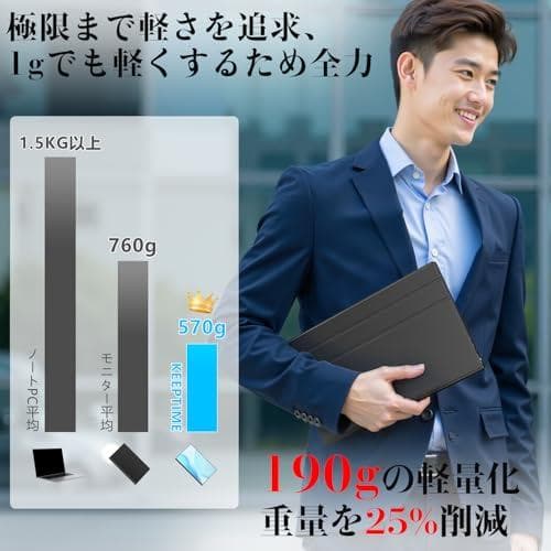 モバイルモニター 15.6インチ モバイルディスプレイ 卓上スタンド付き 高輝p