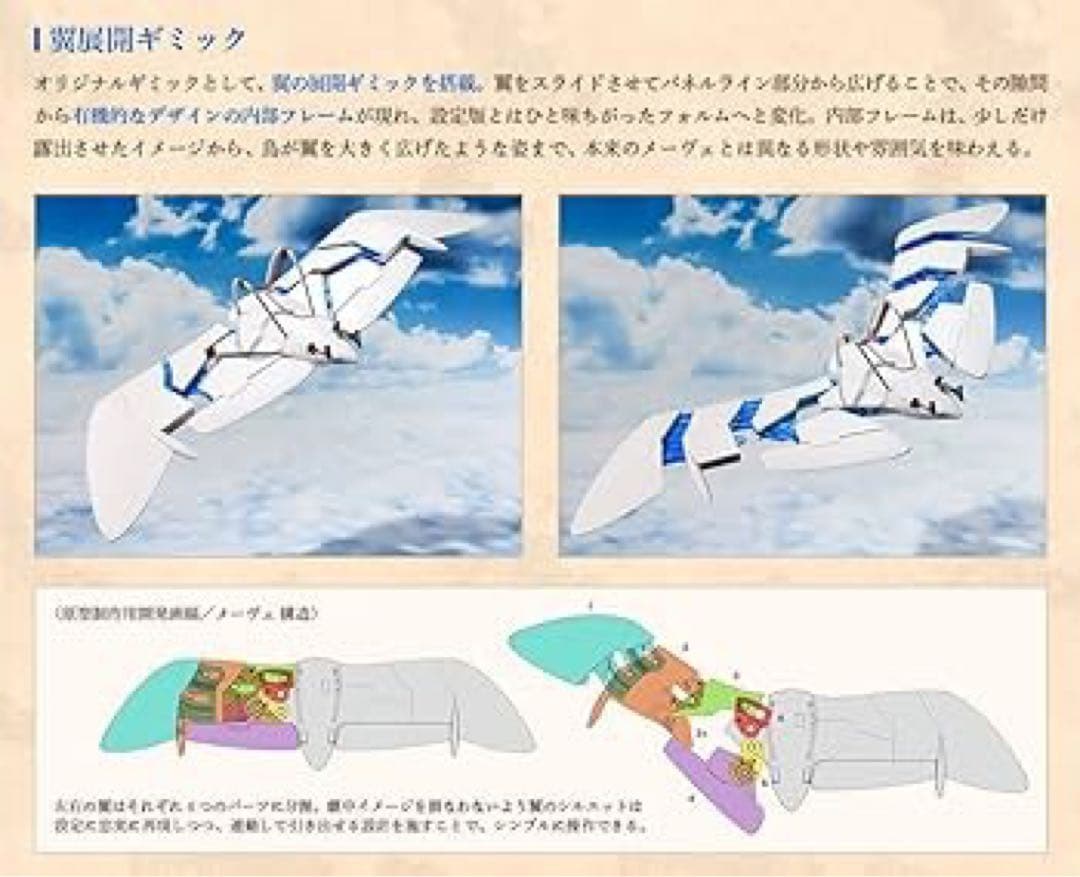 【*読様 構想ガレリア　風の谷のナウシカ　メーヴェ&ナウシカ(開封済み)