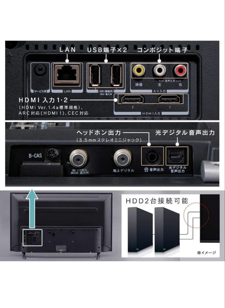 mnmn　IRISOHYAMA LT-40A420 40インチ液晶テレビ