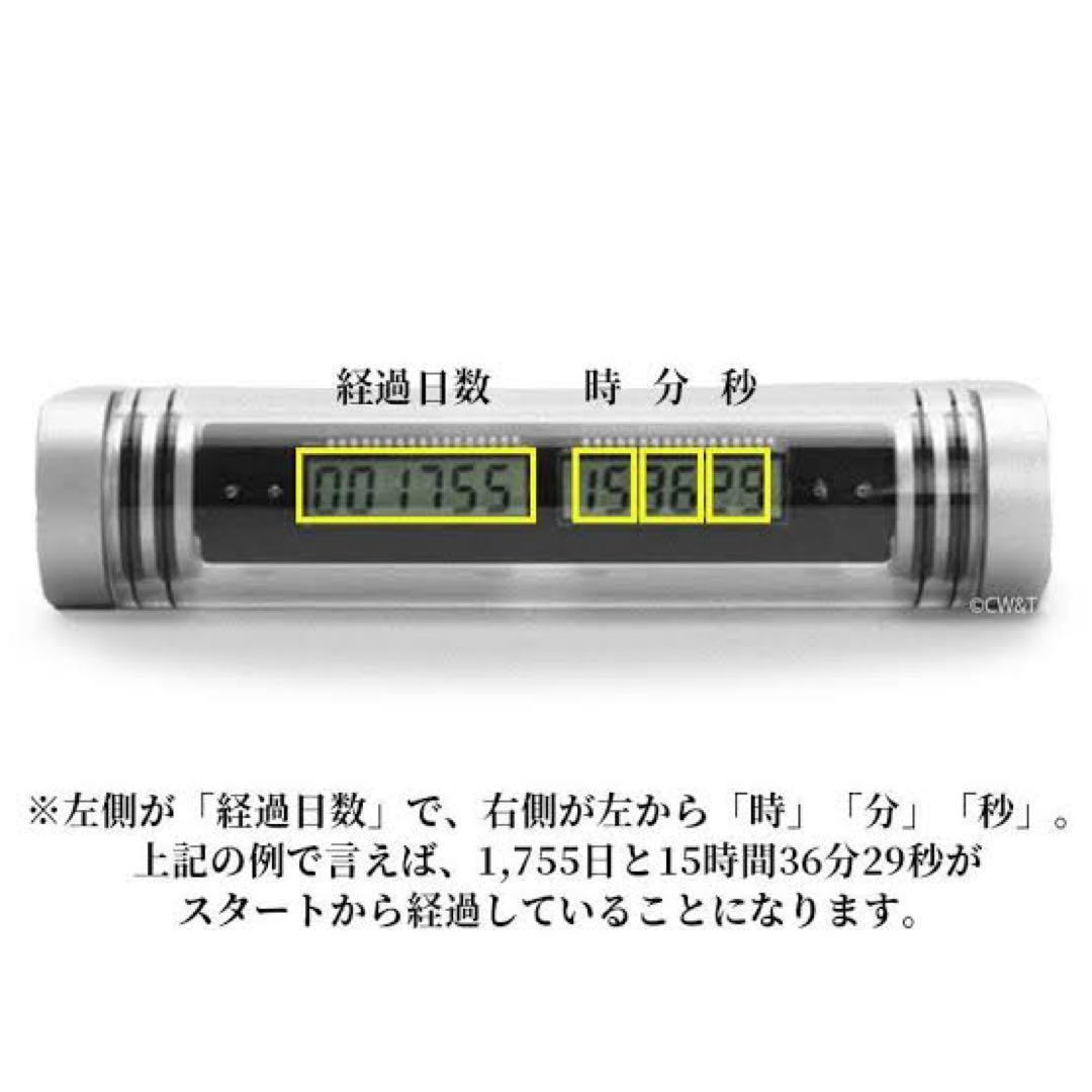 ecniS エクニス time since launcn　東海オンエア 誕プレ