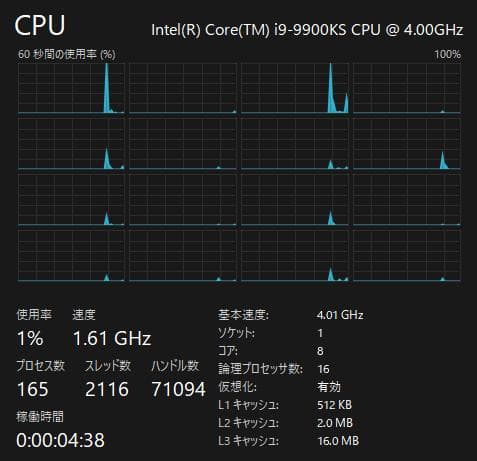 Intel Core i9 9900KS CPU 【動作確認済】