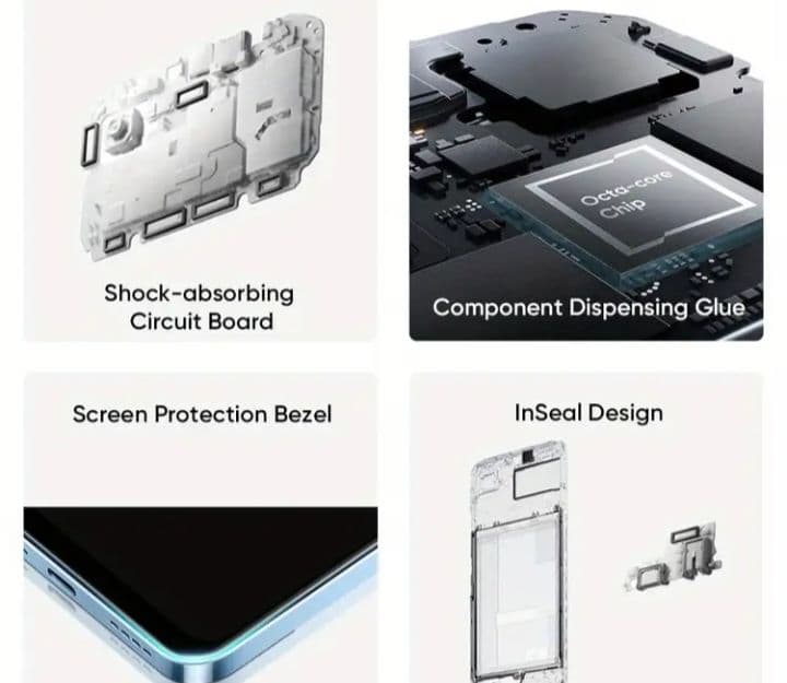 realme Note 60 3GB/64GB グローバル版