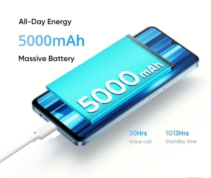 realme Note 60 3GB/64GB グローバル版