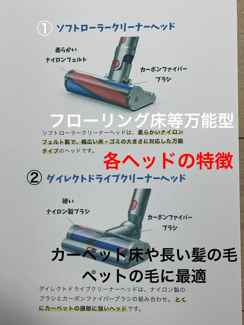 ダイソン⑬V10SV12 新品パイプ付　２タイプヘッドから選択 パーツフルセット