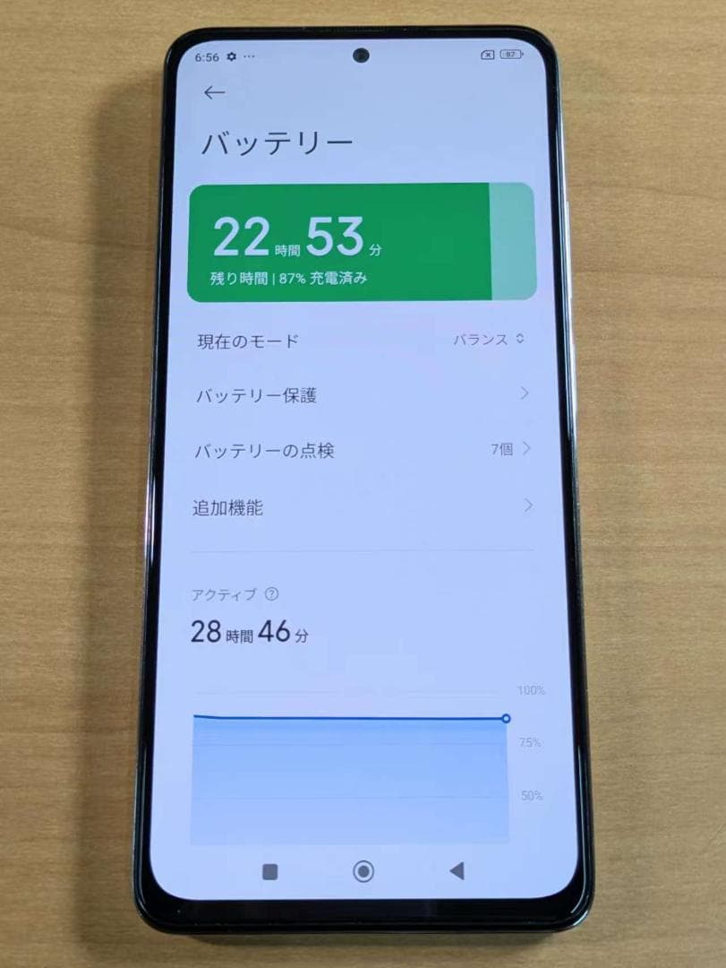 スマートフォン本体 010900I Redmi Note11Pro(5G) 128GB