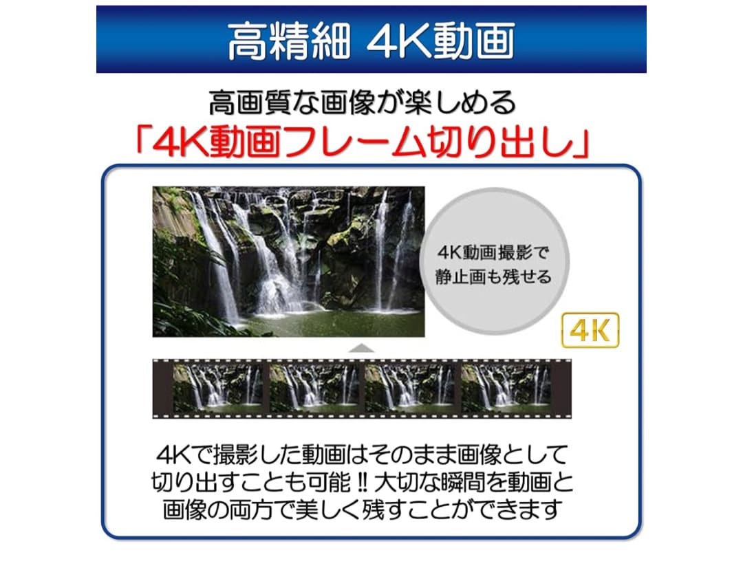 未使用に近い⭐︎ Canon PowerShot SX740 HS シルバー