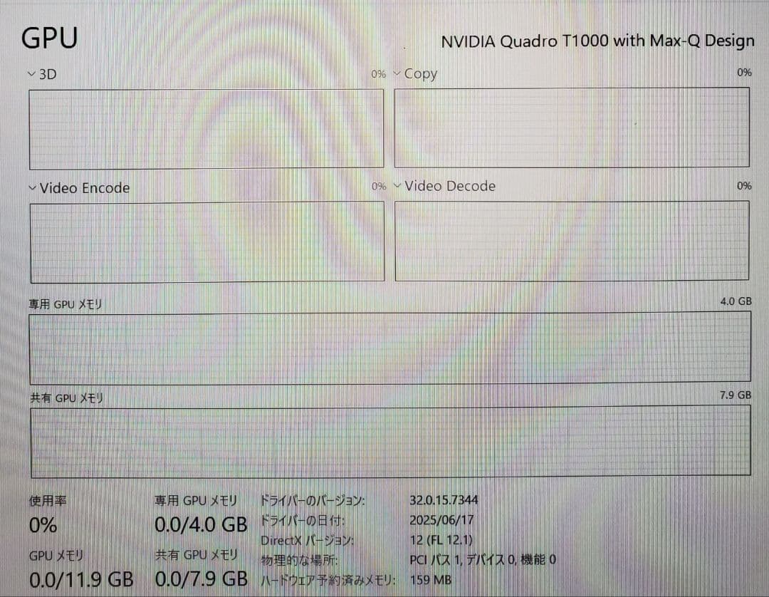 Windowsノート本体 HP Zbook Corei7 10750H Quadro T1000 16GB