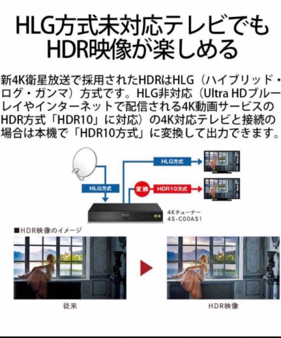 萩*豊様 リモコン付きデジタルテレビチューナー[4Kチューナー]SHARP