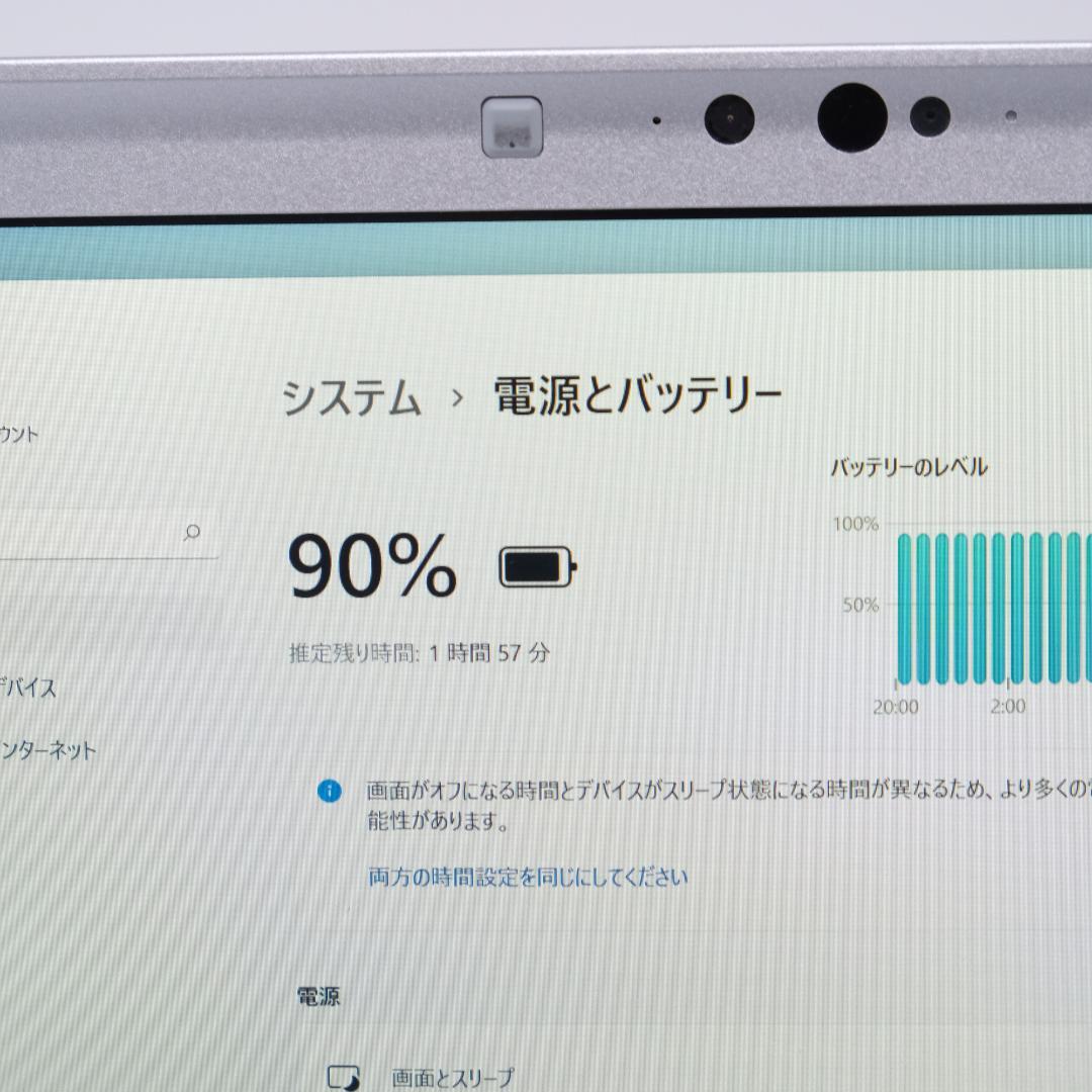Panasonic Let’s note SV7 i5 8GB SSD256GB