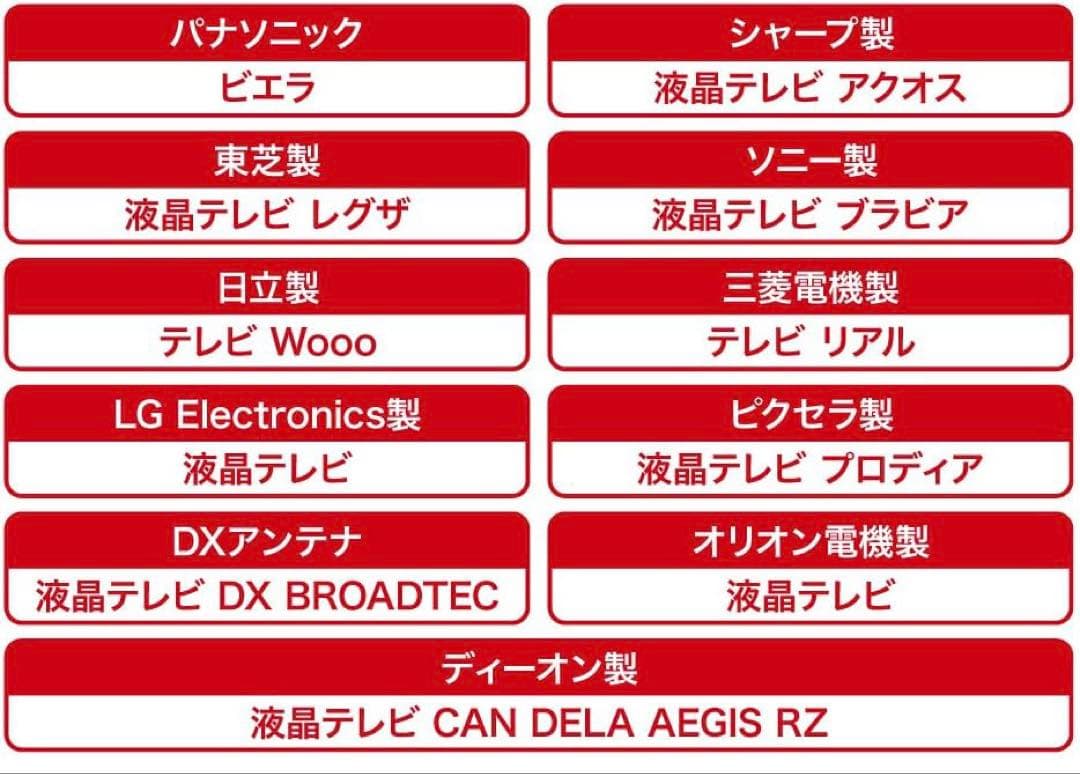 24時間連続録画対応6TB USB 3.1接続外付ハードディスク静音＆省エネ
