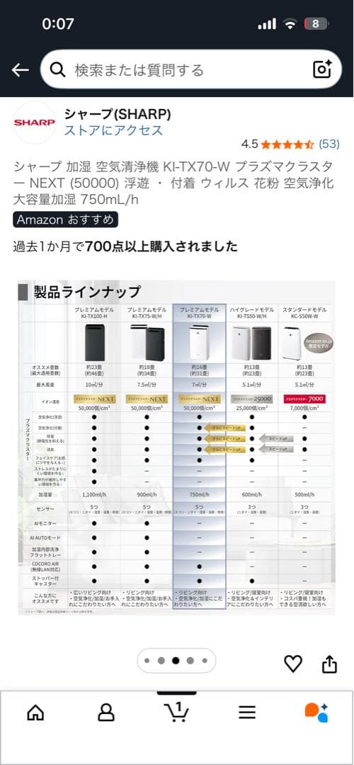 SHARP 空気清浄機 KI-TX70-W プラスマクラスター