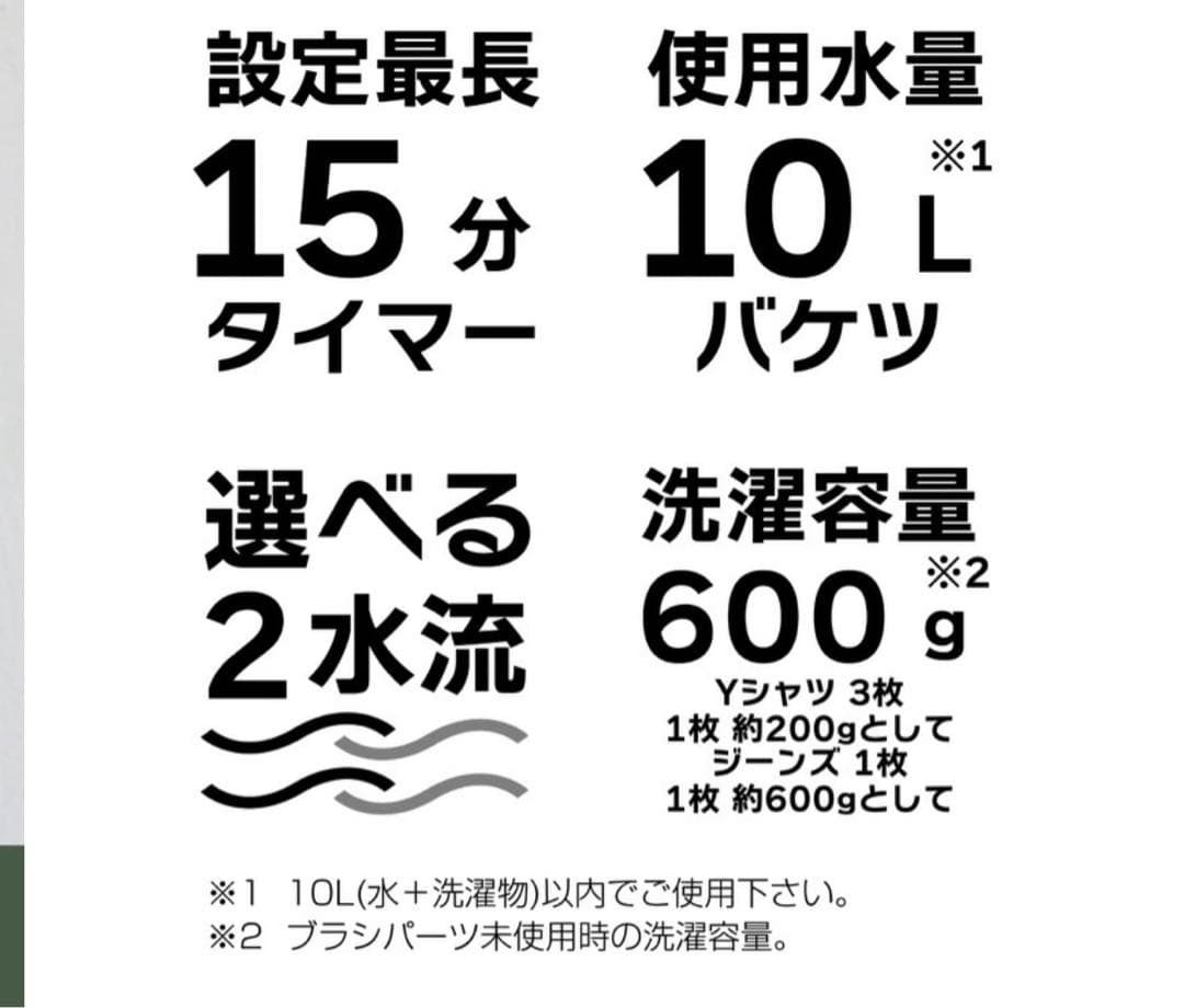 シービージャパン バケツ型洗浄機 ブラッシュボーイ TOM-12 Pro