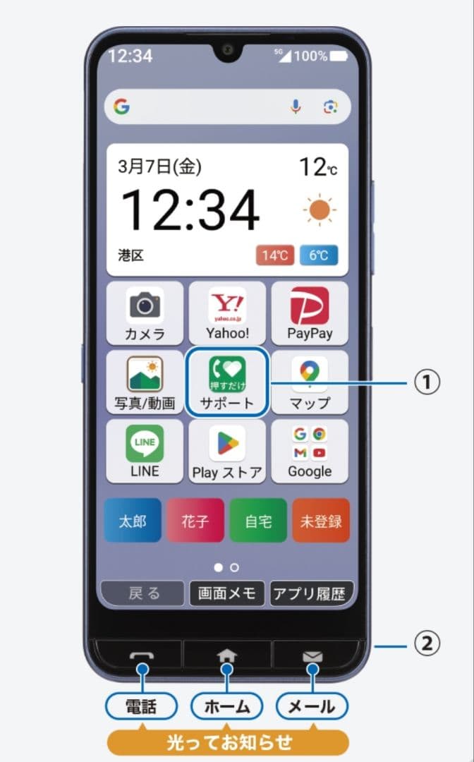 Y!mobile かんたんスマホ4 ネイビー 本体