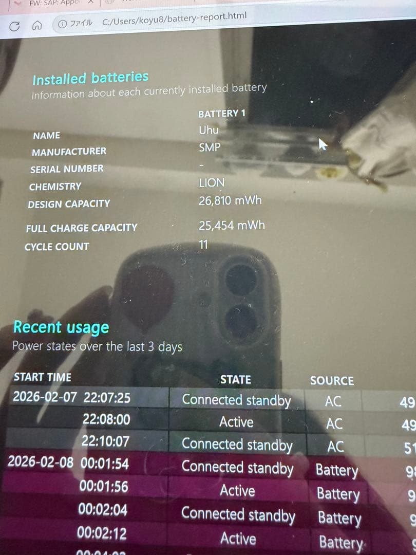 Microsoft Surface Go 2 10.5インチ　キーボード付き