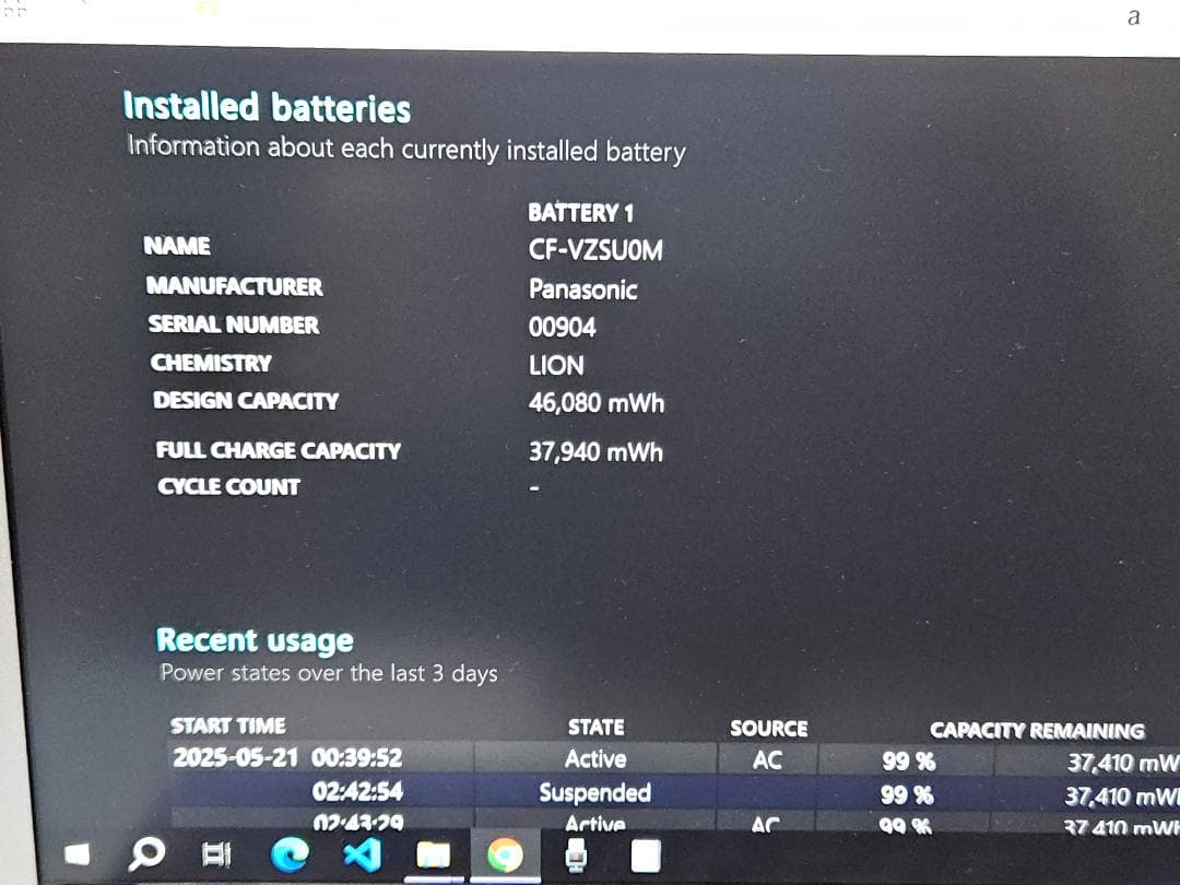 レッツノート CF-SZ5 PDYVS Core i5-6300U