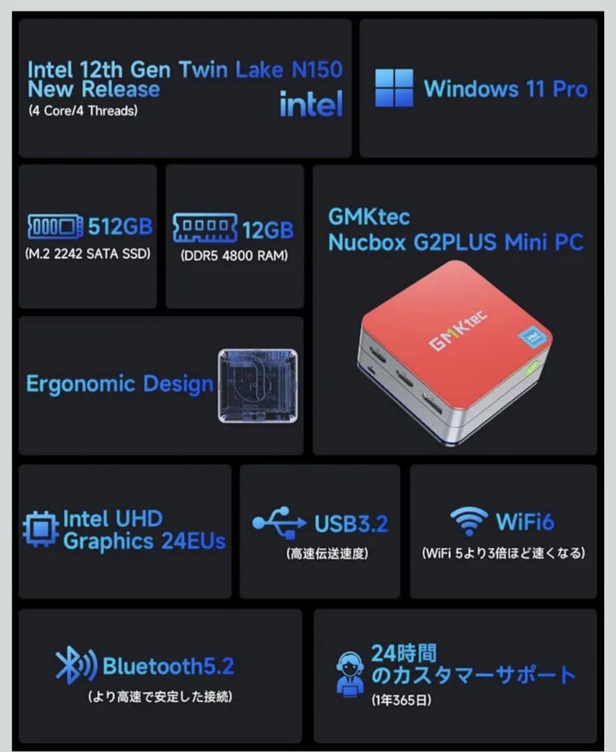 ミニPC GMKtec NucBox G2 Plus N150 RAM12 SSD512