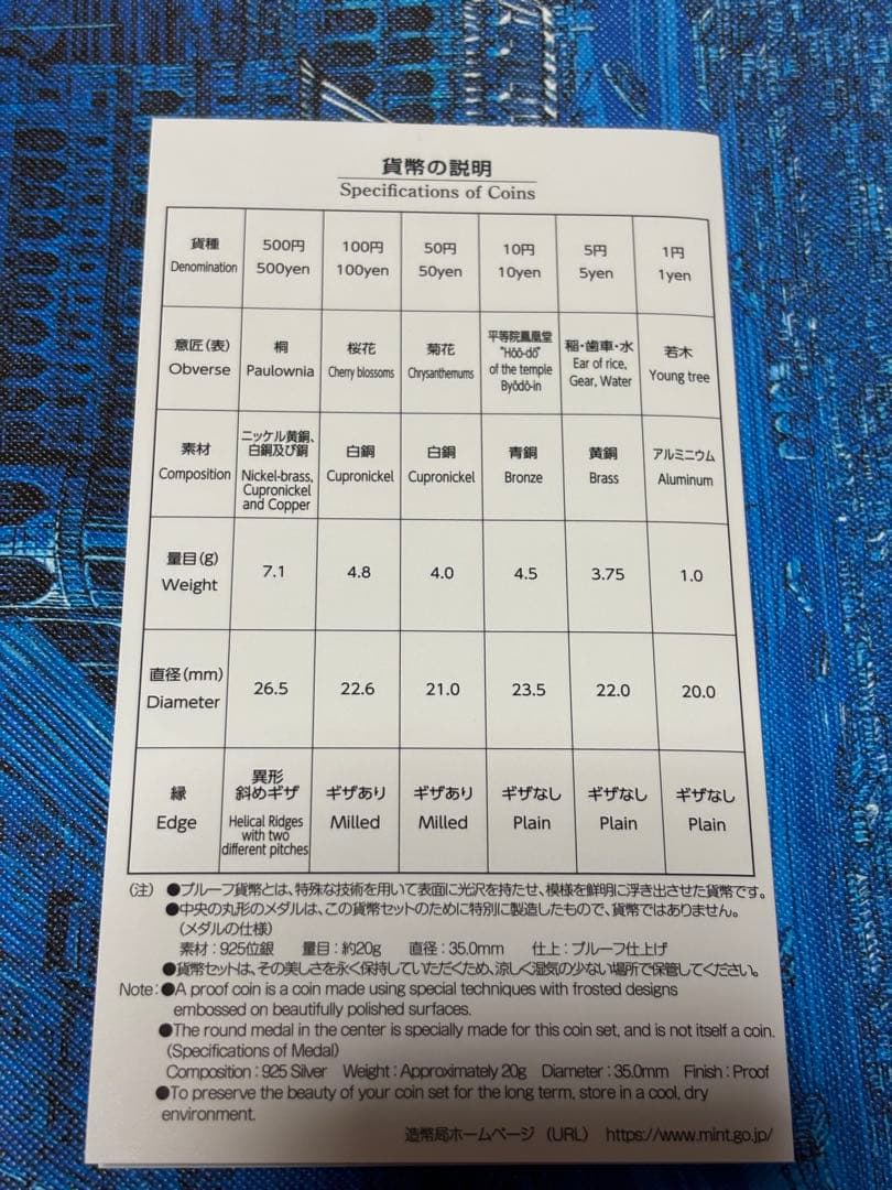 造幣局　銀メダル　史跡名勝天然記念物保護100年　2021 シルバー