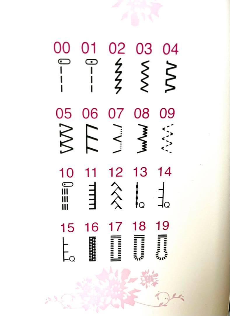 ミシン brother PS-202(CPS4204)