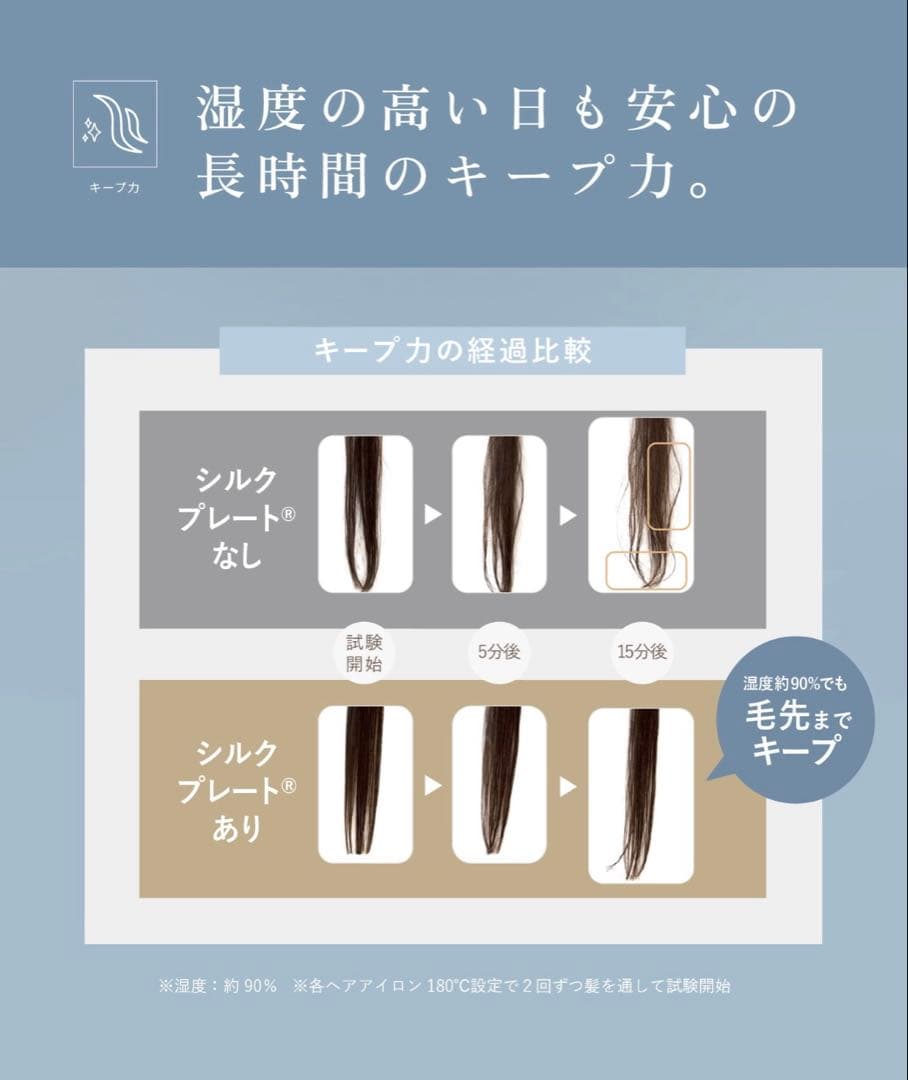 【新品未使用】絹女 ストレートヘアアイロン