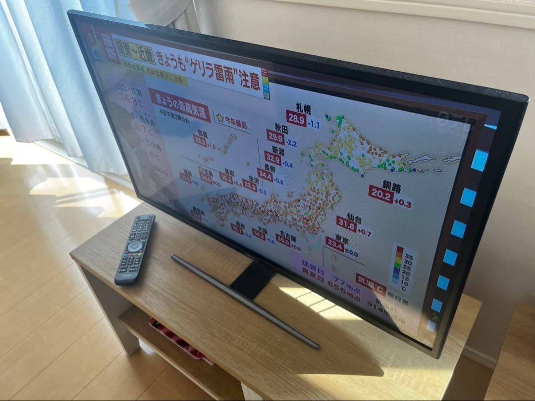 【Hisense】液晶テレビ HJ32A5800 32型 2020年製