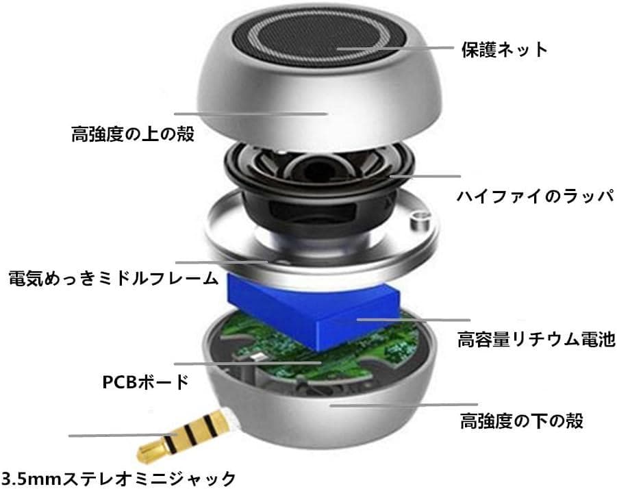 ユニバーサルAC DCアダプタ ポータブルスピーカー ミニ  セット