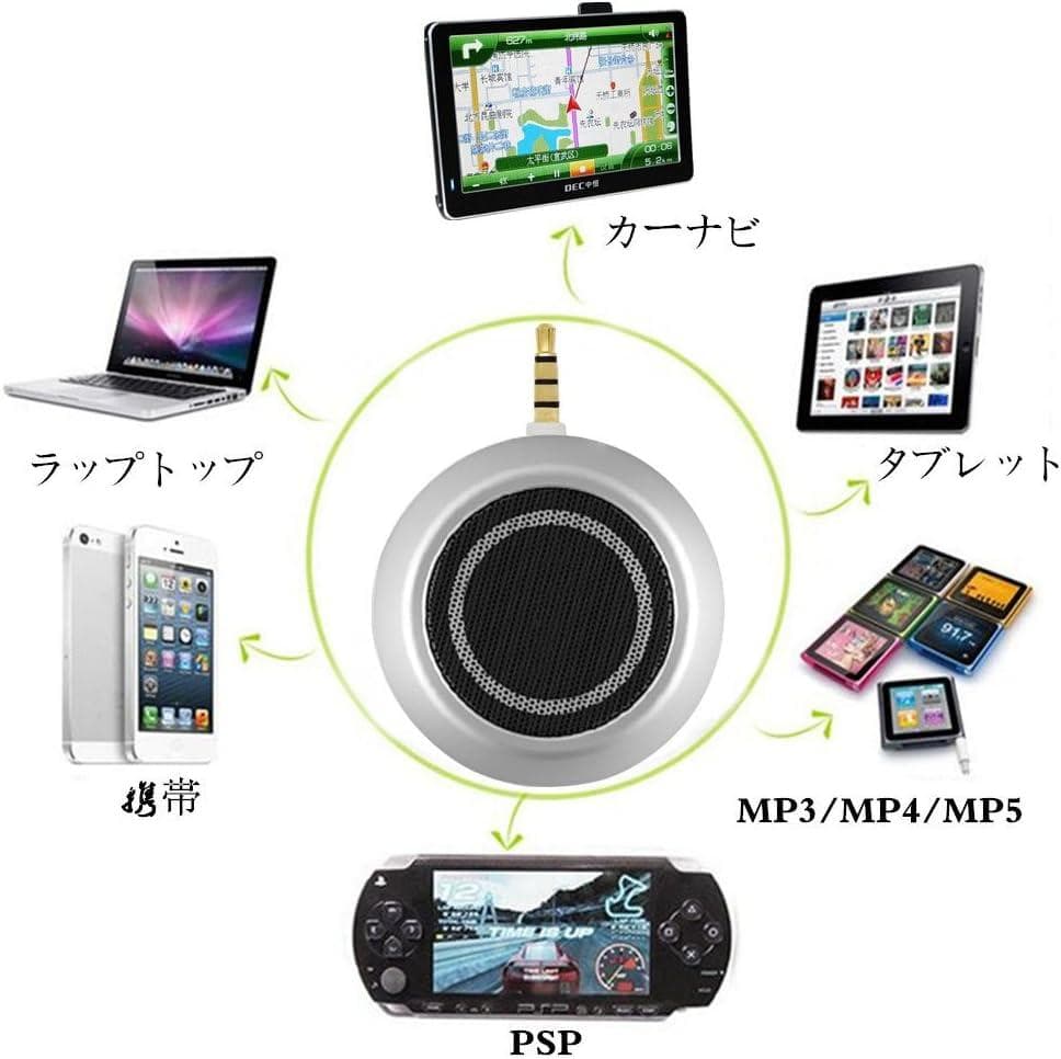 ユニバーサルAC DCアダプタ ポータブルスピーカー ミニ  セット