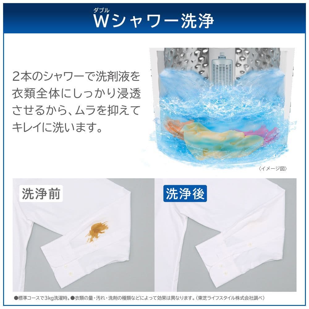 全自動洗濯機 全国配送設置無料 2024年 5kg AW-5GA2 東芝