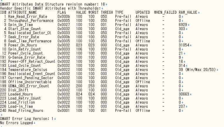 外付けハードディスク・ドライブ QNAP TP-231P + 4TBx2