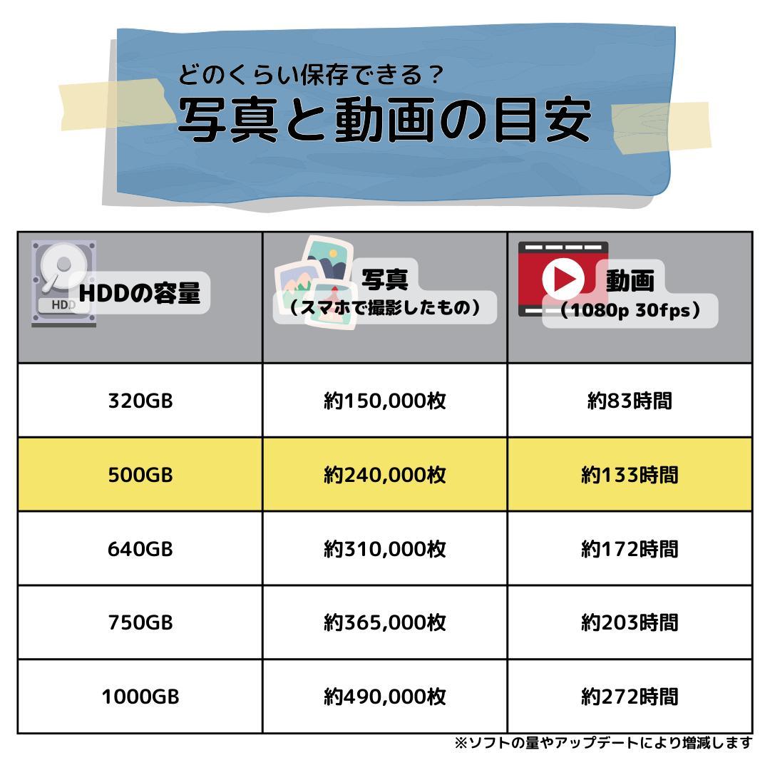 Windows11ノートパソコン✨オフィス付き✨東芝　大容量HDD　Wi-Fi