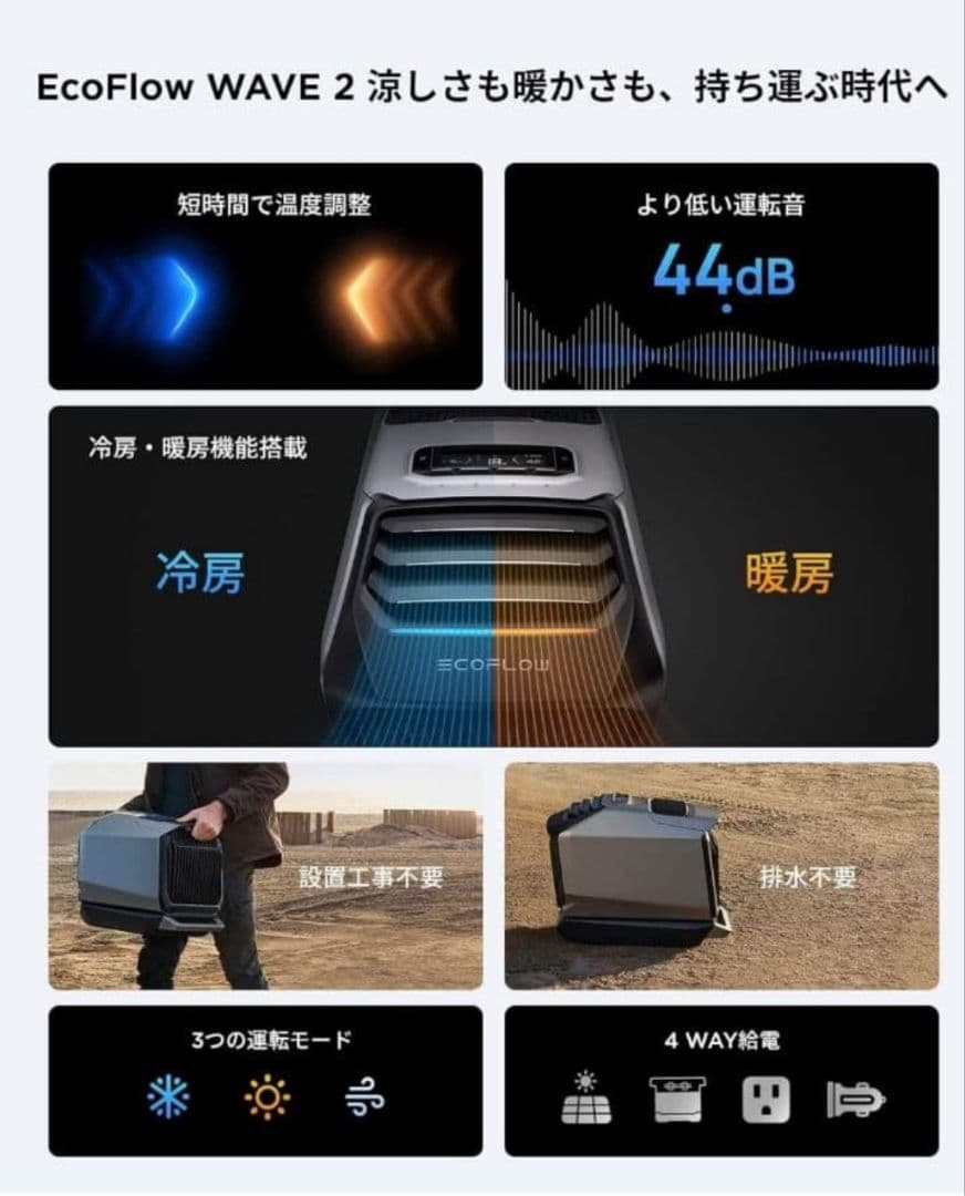 EcoFlow WAVE 2 ポータブルエアコン