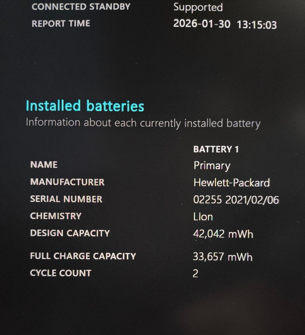 HP ProBook 635 Aero G8 ノートPC　WPSオフィスソフト付