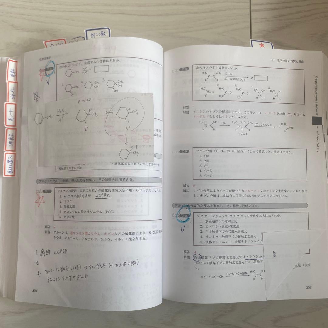 コアカリ・マスター（改訂第8版） コアカリ重点ポイント集（改訂第8版）